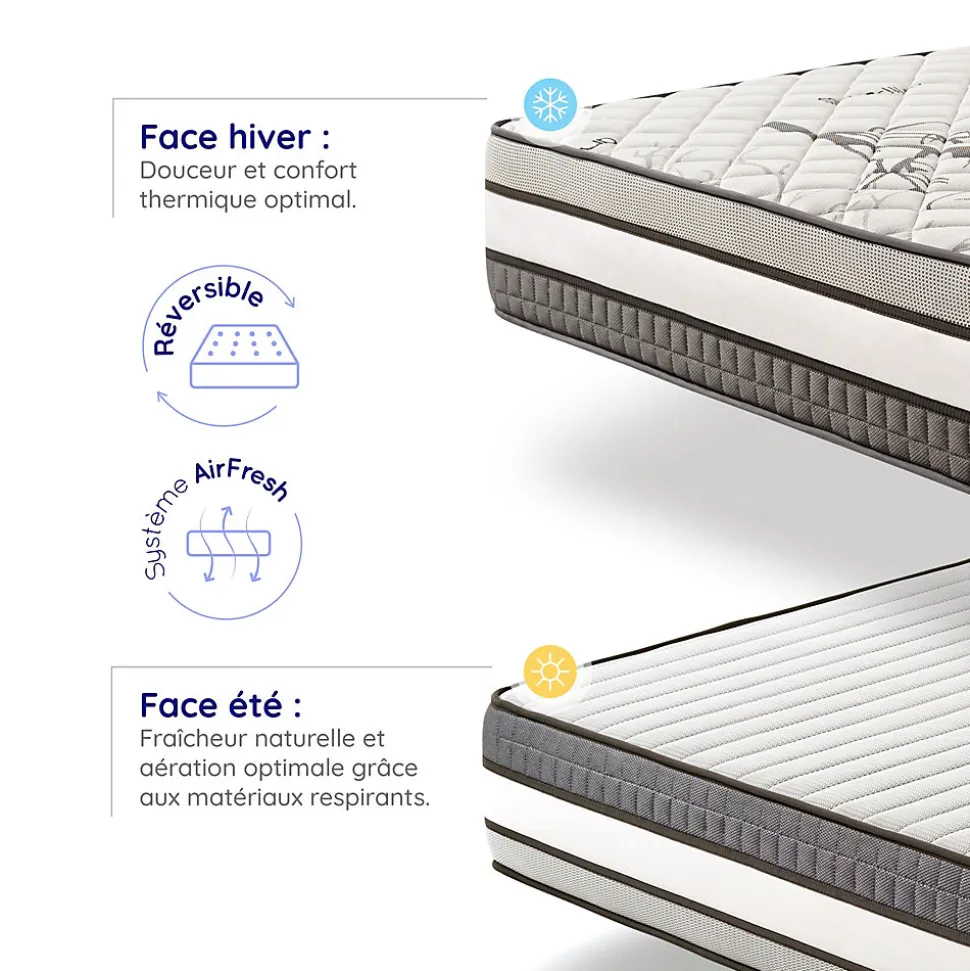 Matelas Mémoire de Forme Trilux - 140x200 - 30 cm - Confort Ferme - 7 zones - Blue Latex - Réversible - Hypoallergénique