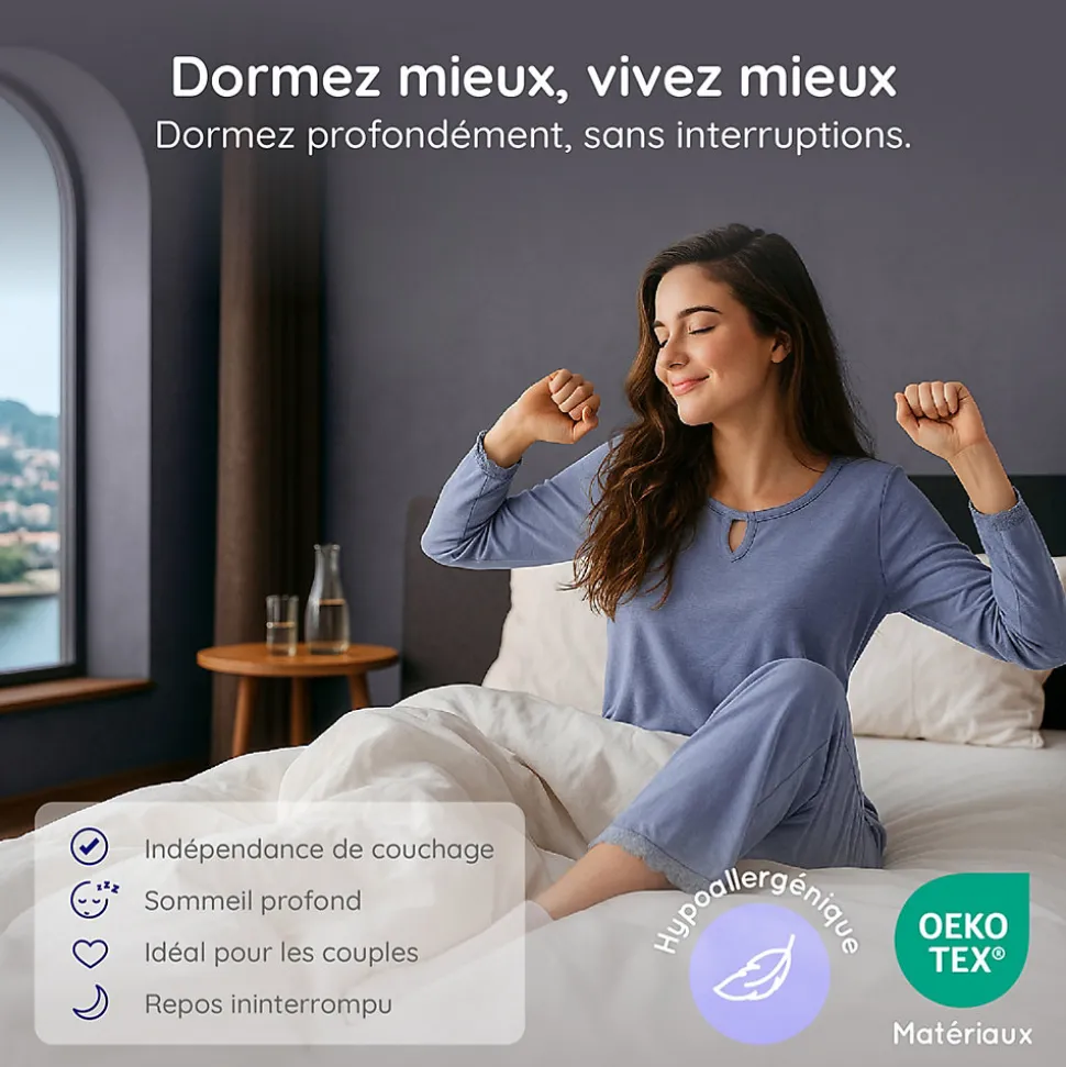 Matelas Mémoire de Forme Trilux - 140x200 - 30 cm - Confort Ferme - 7 zones - Blue Latex - Réversible - Hypoallergénique