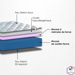 Matelas mémoire forme confort ferme et enveloppant 90x190