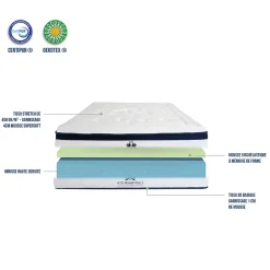 Matelas Mouse Suite Présidentielle 160x200 cm Accueil Mousse Supersoft