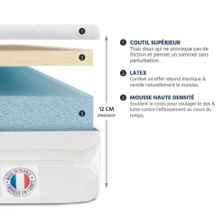 Matelas Mousse Egio 140x200 cm Accueil Latex Like