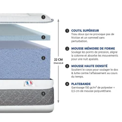 Matelas Mousse Sublime 90x200 cm Accueil Mémoire de forme