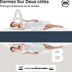 Matelas mousse 140x200, 32 cm Matelas en mousse, Advanced Sleep Care, Respirant, Zone 7, réversible des deux côtés