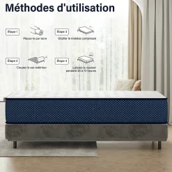 Matelas mousse 160x200 cm, epaisseur 30 cm Ferme 7 zones de confort en mousse, Réversible Soutien Parfait