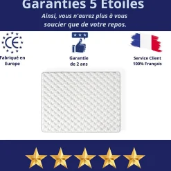 Matelas Mousse 140x190 Elegance, Ferme, Réversible, Côté Été/hiver, H18 Cm