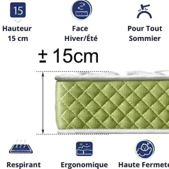 Matelas Mousse 135x190 Evergreen, Ferme, Réversible, Côté Été/hiver, H15 Cm