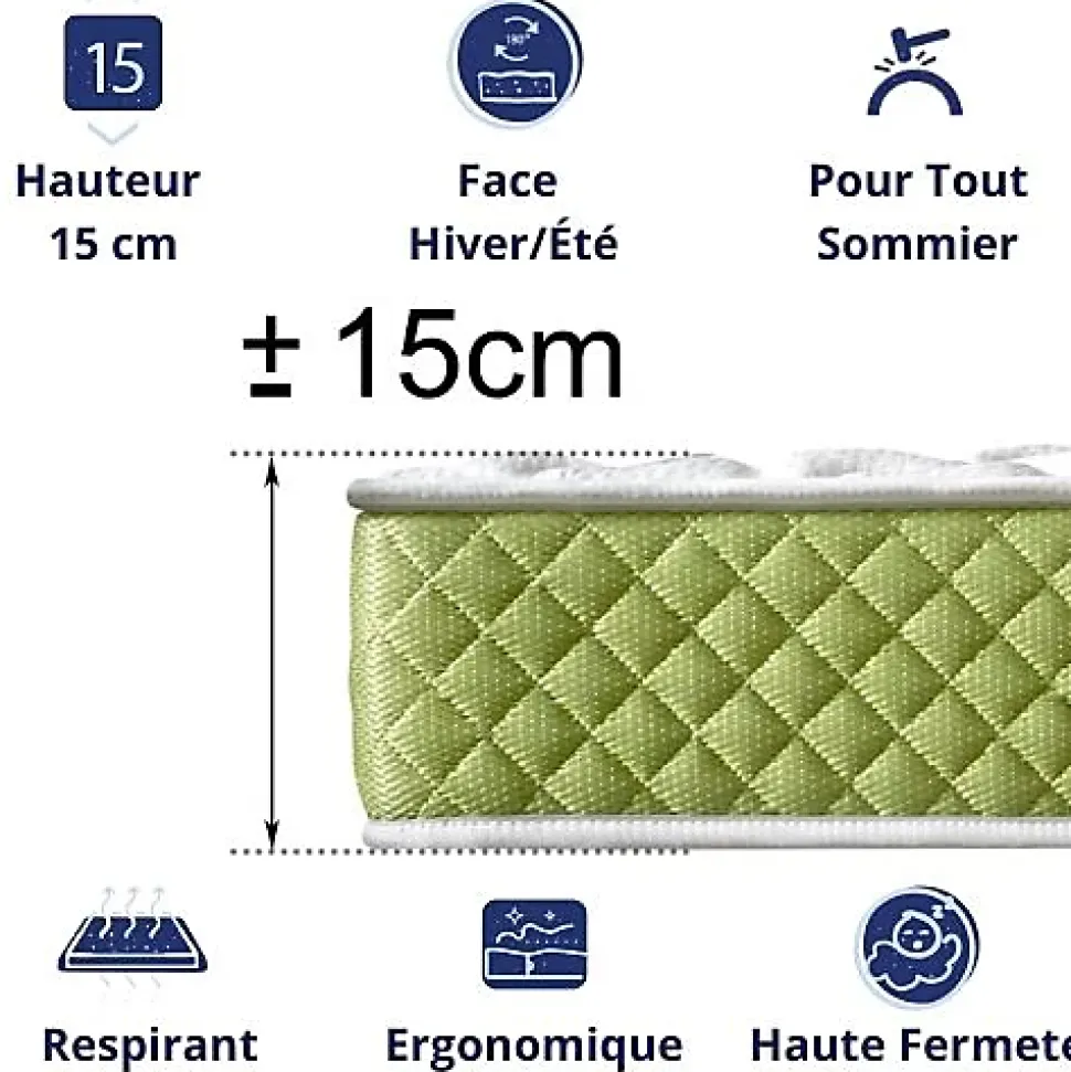 Matelas Mousse 135x190 Evergreen, Ferme, Réversible, Côté Été/hiver, H15 Cm