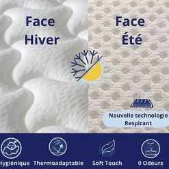 Matelas Mousse 135x190 Evergreen, Ferme, Réversible, Côté Été/hiver, H15 Cm