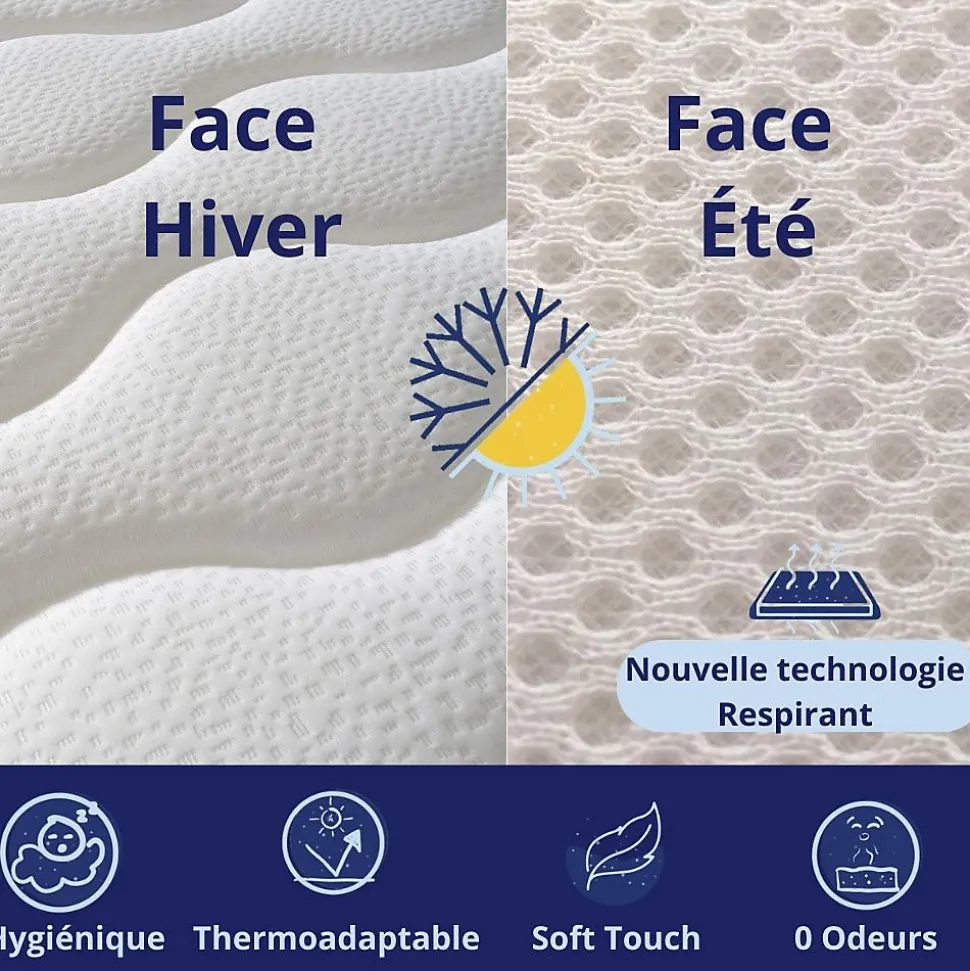 Matelas Mousse 160x200 Firenza, Ferme, Réversible, Côté Été/hiver, H25 Cm