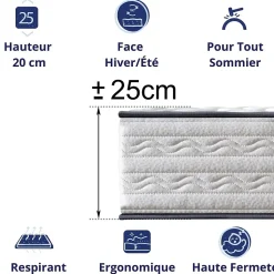 Matelas Mousse 160x200 Firenza, Ferme, Réversible, Côté Été/hiver, H25 Cm