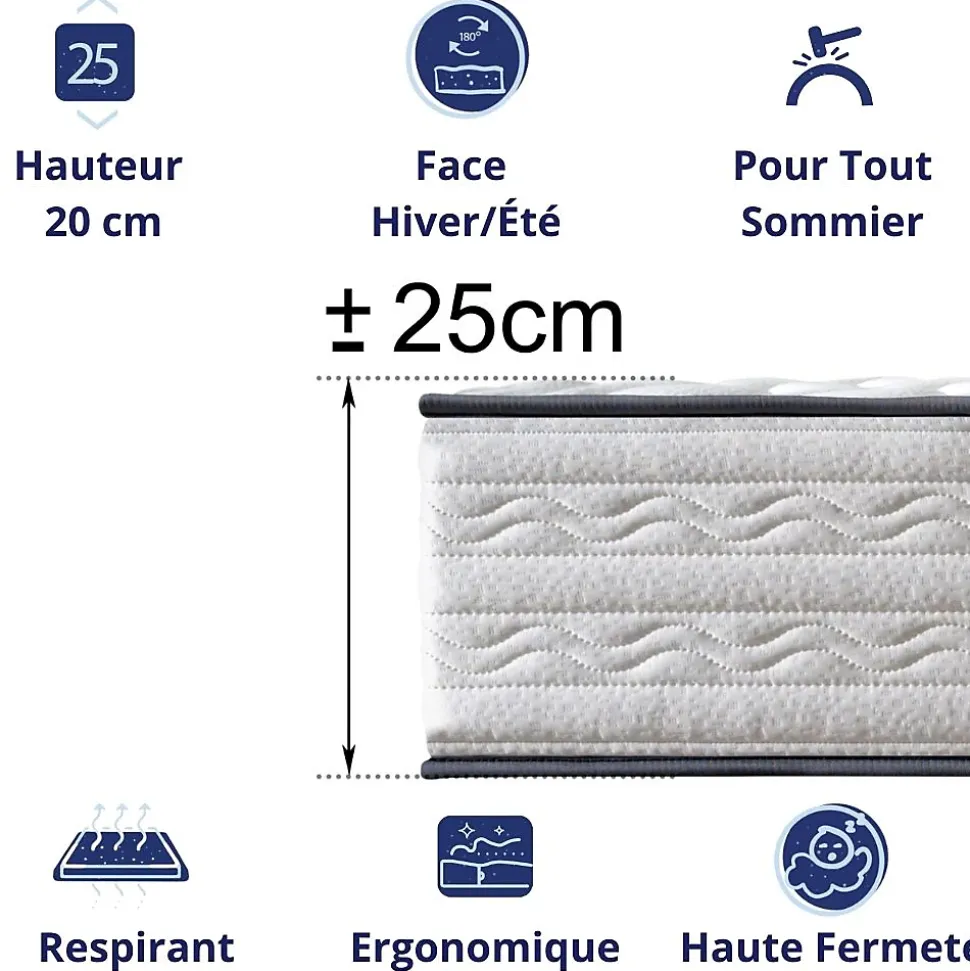 Matelas Mousse 160x200 Firenza, Ferme, Réversible, Côté Été/hiver, H25 Cm
