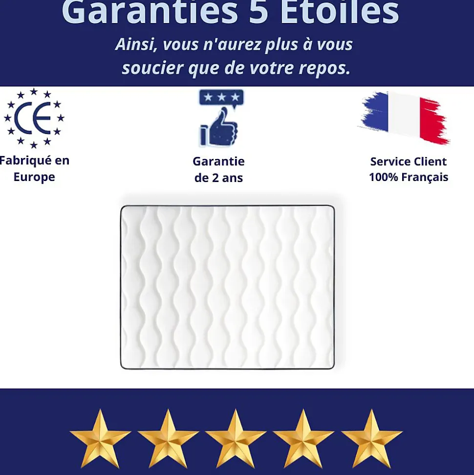 Matelas Mousse 160x200 Firenza, Ferme, Réversible, Côté Été/hiver, H25 Cm