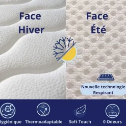 Matelas Mousse 140x190 Firenza, Ferme, Réversible, Côté Été/hiver, H25 Cm