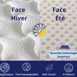 Matelas Mousse 140x190 Florida, Ferme, Réversible, Côté Été/hiver, H20 Cm