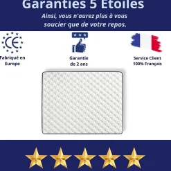 Matelas Mousse 160x200 Florida, Ferme, Réversible, Côté Été/hiver, H20 Cm