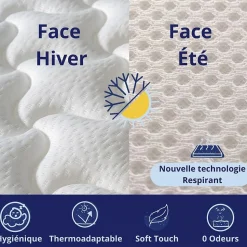 Matelas Mousse 80x200 New York, Ferme, Réversible, Côté Été/hiver, H15 Cm