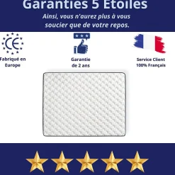 Matelas Mousse 80x200 New York, Ferme, Réversible, Côté Été/hiver, H15 Cm