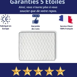 Matelas Mousse 90x190 Onyx, Ferme, Réversible, Côté Été/hiver, H20 Cm