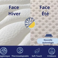 Matelas Mousse 140x190 Onyx, Ferme, Réversible, Côté Été/hiver, H20 Cm