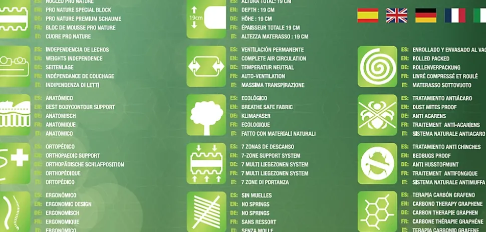 Matelas mousse 120x190 therapy carbone anti stress mousse h.r. épaisseur 19 cm tissu 3d système airfresh