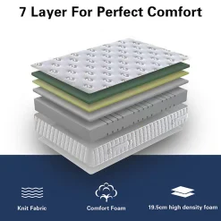 Matelas mousse 160x200cm, mousse Confort ferme Epaisseur 22 cm