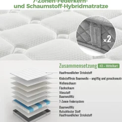 Matelas Orthopédique 90x200 cm, 7 Zones de Confort, Ressorts ensachés et Mousse Froid, Soutien H3 Moyenne Ferme, H 20 cm, Blanc