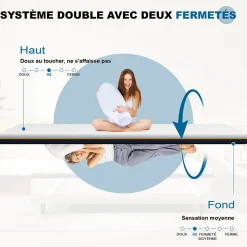 Matelas, épaisseur 180 x 200 x 7,5 cm, mousse à mémoire de forme, ergonomique, lavable, antiallergique