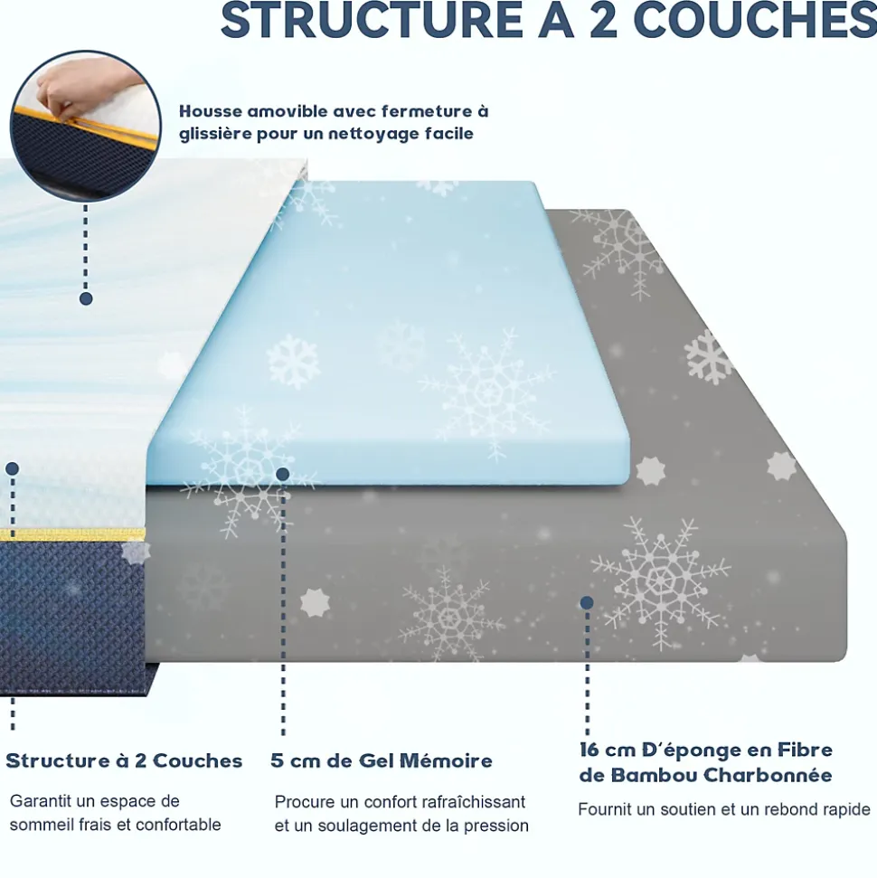 Matelas pour adulte 90 x 200 cm, épaisseur 21 cm (mousse à mémoire de forme + fibres de charbon de bambou)