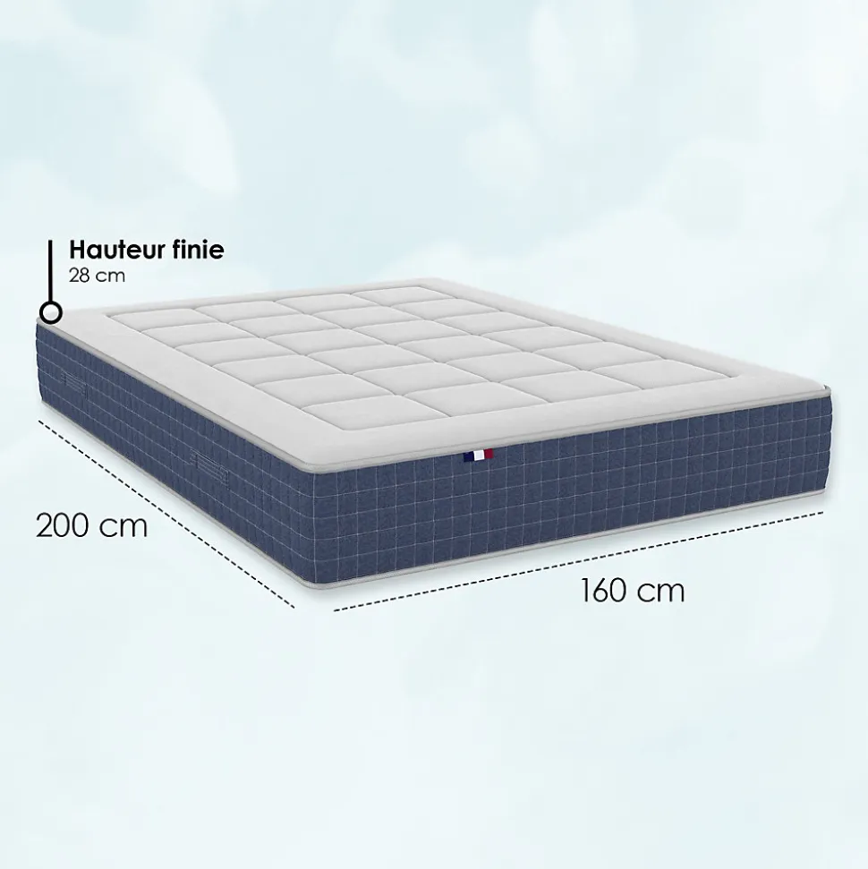 Matelas ressort 7 zones mémoire forme 160x200