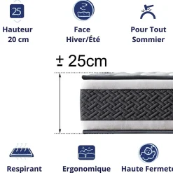 Matelas Ressorts Ensachés 140x200 Montecarlo, Ferme, Réversible, Côté Été/hiver, H25 Cm