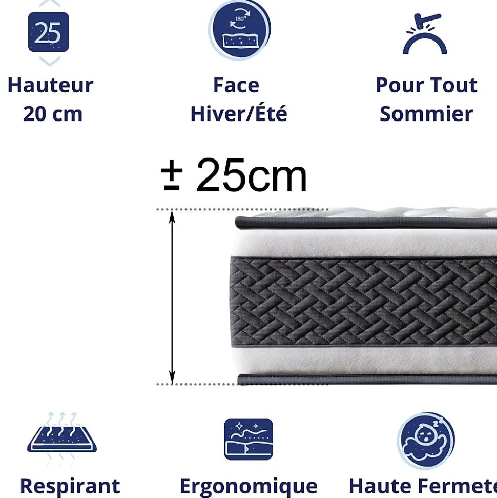 Matelas Ressorts Ensachés 140x200 Montecarlo, Ferme, Réversible, Côté Été/hiver, H25 Cm