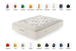 Matelas Ressorts Ensachés Biocrystal Selenium Spring, 30cm, 135x200cm - Moonia