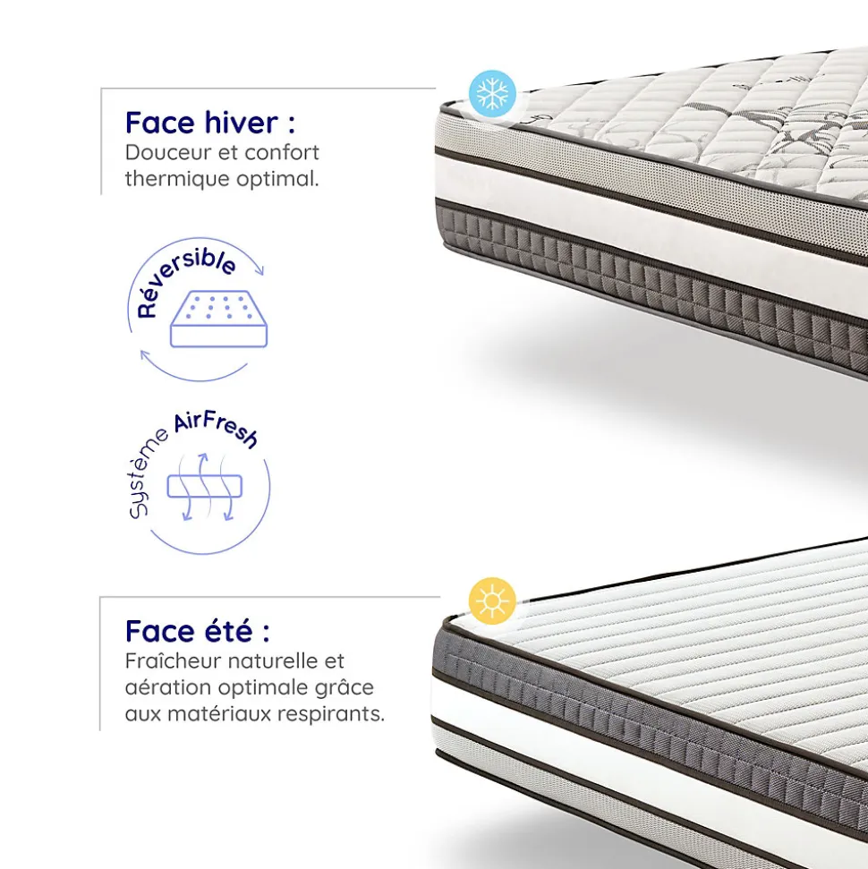 Matelas Ressorts Ensachés Trilux - 140x190 - 24 cm - Mémoire de forme - Blue Latex - Couchage Indépendant - Réversible - 7 zones