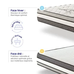 Matelas Ressorts Ensachés Trilux - 180x200 - 24 cm - Mémoire de forme - Blue Latex - Couchage Indépendant - Réversible - 7 zones