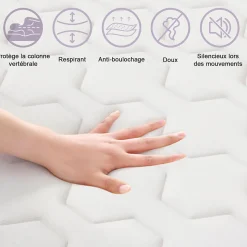 Matelas Ressorts 140x190 cm, Confort, 7 Zones Ergonomique,25 cm d'épaisseur