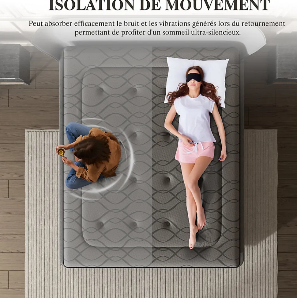 Matelas Ressorts 140x190 cm de Forme en Mousse et Ressorts, 25 cm Épaisseur