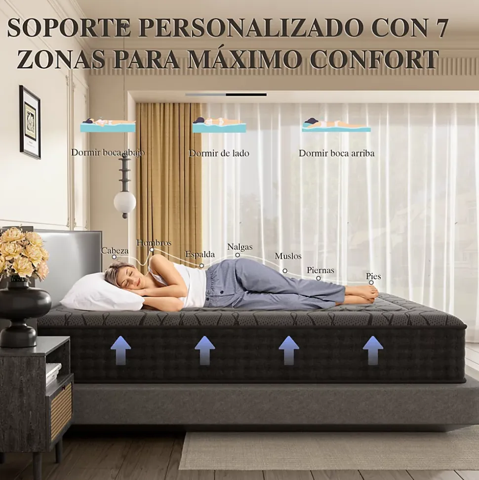 Matelas Ressorts 160x200 cm de Forme en Mousse et Ressorts, 25 cm Épaisseur