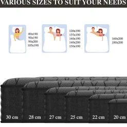 Matelas Ressorts 140x200 cm de Forme en Mousse et Ressorts, 28 cm Épaisseur