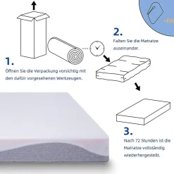 Matelas réversible 140x200cm,hauteur 20cm,fermeté H3 & H4,mousse 7 zones,Öko-Tex 100