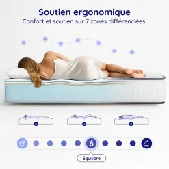 Matelas 140x190 - 21 cm - Mousse mémoire de forme - Blue Latex - Confort Équilibré - 7 zones - Réversible - Durable - Upsilon