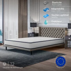 Matelas 160x200 - 21 cm - Mousse mémoire de forme - Blue Latex - Confort Équilibré - 7 zones - Réversible - Durable - Upsilon