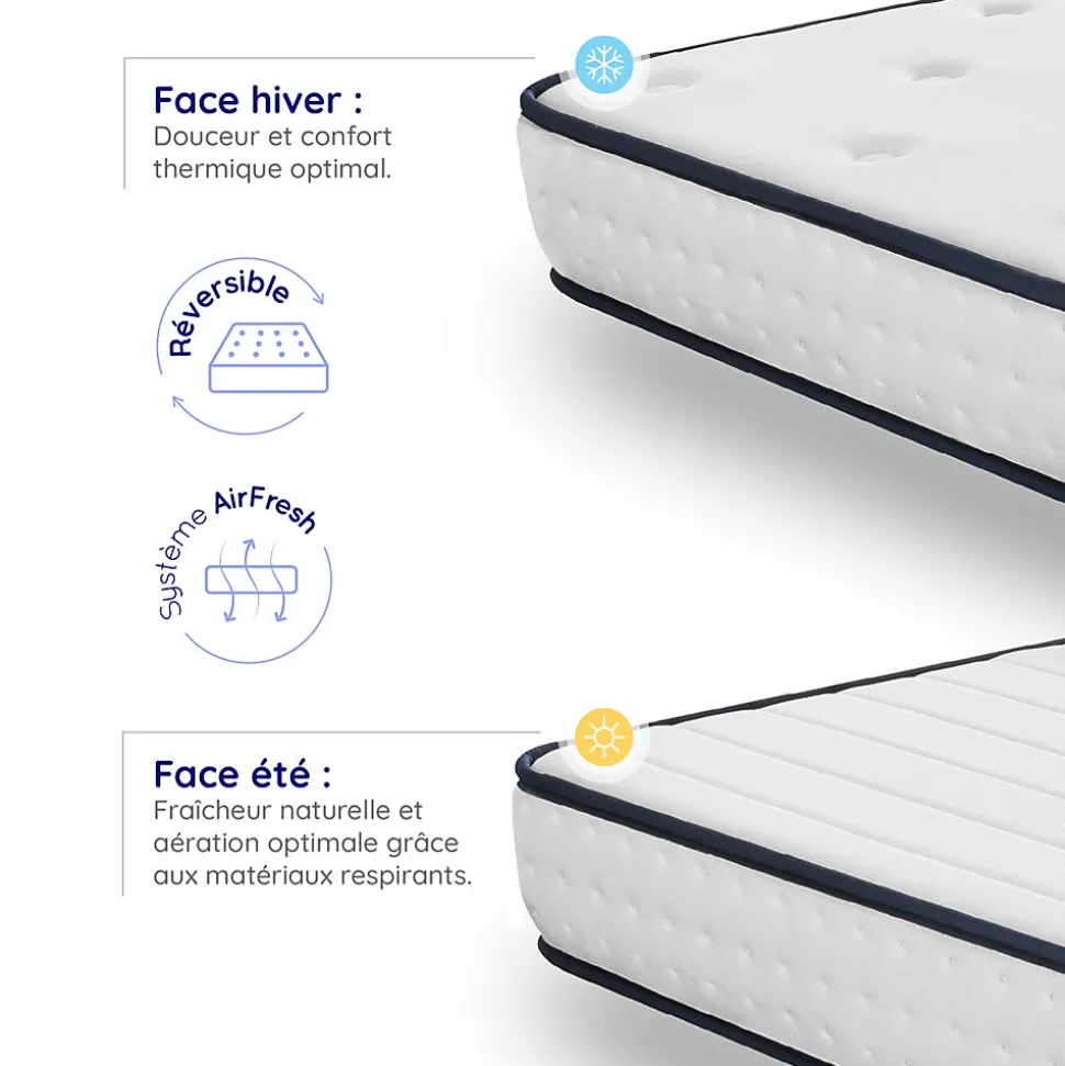 Matelas 160x200 - 21 cm - Mousse mémoire de forme - Blue Latex - Confort Équilibré - 7 zones - Réversible - Durable - Upsilon