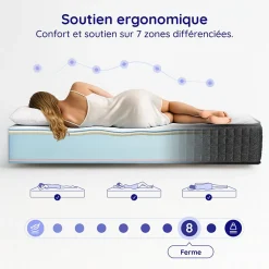 Matelas 160x200 - 30 cm - Mousse Mémoire de Forme - Blue Latex - Face été/hiver - Couchage Indépendant - Confort Ferme - Gamma