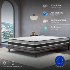 Matelas 140x200 - 30 cm - Ressorts Ensachés Indépendants + Mousse HR - Blue Latex - Silencieux - 7 zones - Réversible - Felis