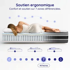 Matelas 140x200 - 30 cm - Ressorts Ensachés Indépendants + Mousse HR - Blue Latex - Silencieux - 7 zones - Réversible - Felis