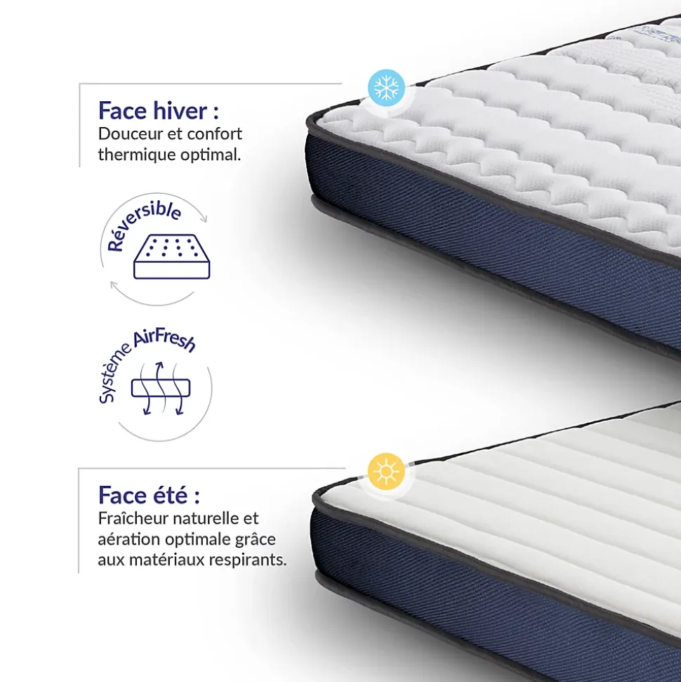 Matelas 90x190 à mémoire de forme - Épaisseur 15 cm - Blue Latex - 7 zones de confort - Hypoallergénique - Perfect Dream