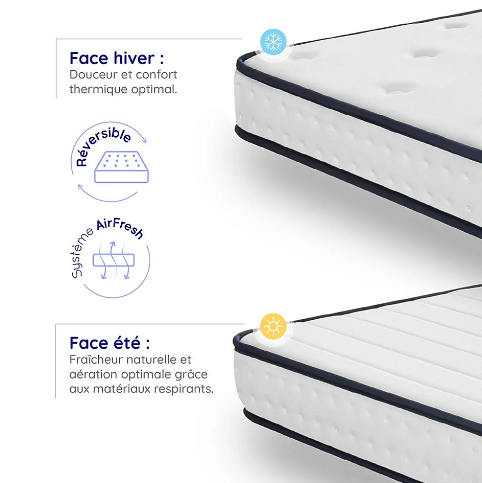 Matelas 160x200 - Mousse mémoire de forme - Blue Latex - Confort Équilibré - 7 zones - Réversible - Durable - Upsilon