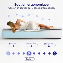 Matelas 140x190 - Mousse mémoire de forme - Blue Latex - Confort Équilibré - 7 zones - Réversible - Durable - Upsilon