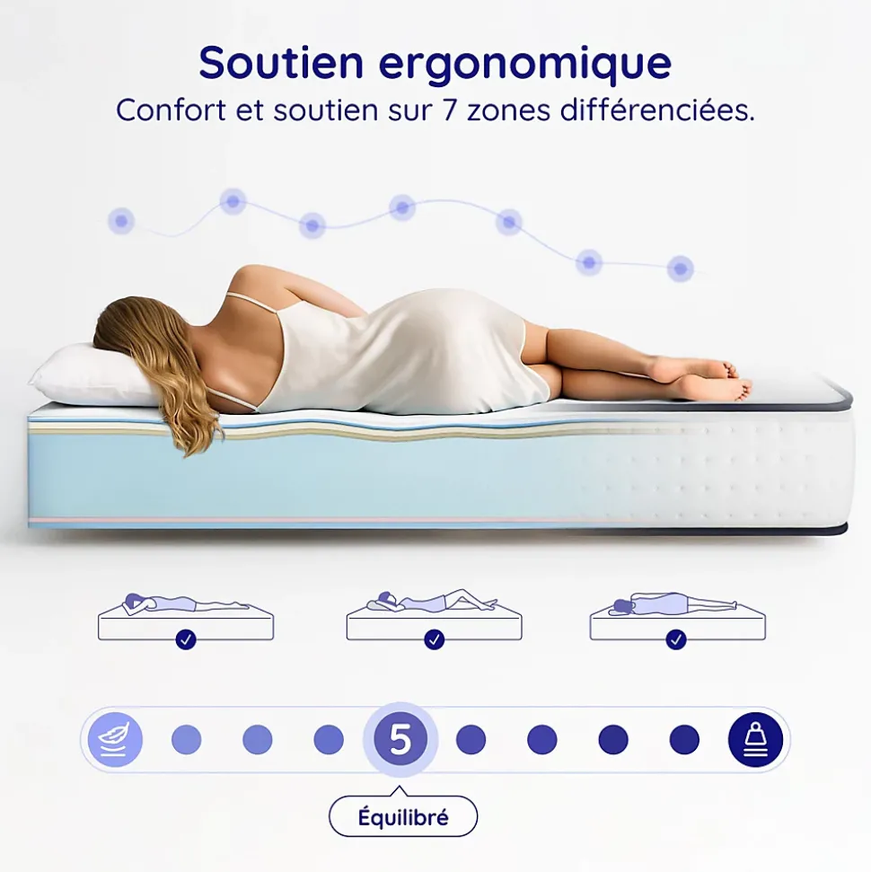Matelas 140x190 - Mousse mémoire de forme - Blue Latex - Confort Équilibré - 7 zones - Réversible - Durable - Upsilon