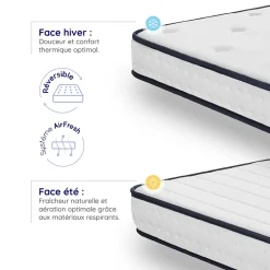 Matelas 140x190 - Mousse mémoire de forme - Blue Latex - Confort Équilibré - 7 zones - Réversible - Durable - Upsilon